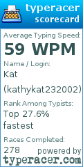 Scorecard for user kathykat232002