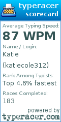 Scorecard for user katiecole312