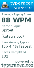 Scorecard for user katzumoto