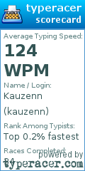 Scorecard for user kauzenn