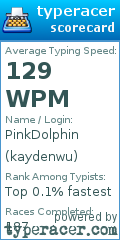 Scorecard for user kaydenwu