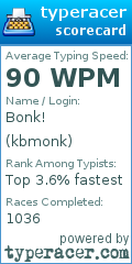 Scorecard for user kbmonk