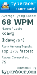 Scorecard for user kdawg794