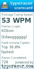 Scorecard for user kdawgggggg