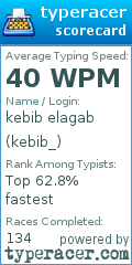 Scorecard for user kebib_