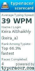 Scorecard for user keira_a