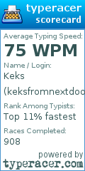Scorecard for user keksfromnextdoor