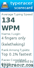 Scorecard for user keletheking