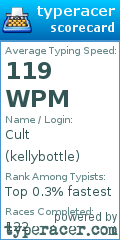 Scorecard for user kellybottle