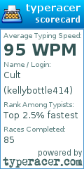 Scorecard for user kellybottle414