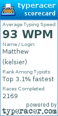 Scorecard for user kelsier