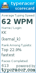 Scorecard for user kemal_k