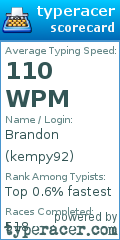 Scorecard for user kempy92