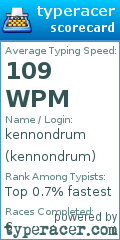 Scorecard for user kennondrum