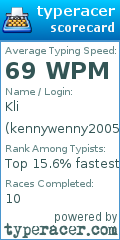 Scorecard for user kennywenny2005