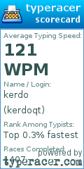 Scorecard for user kerdoqt