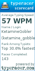 Scorecard for user ketamine_gobbler