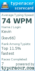 Scorecard for user kev66