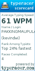 Scorecard for user kevindwi