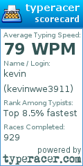 Scorecard for user kevinwwe3911
