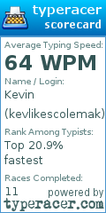 Scorecard for user kevlikescolemak