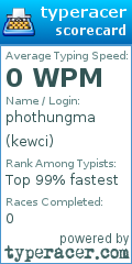 Scorecard for user kewci
