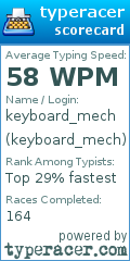 Scorecard for user keyboard_mech