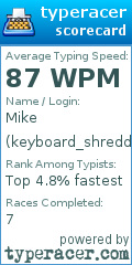 Scorecard for user keyboard_shredder