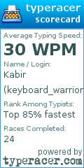 Scorecard for user keyboard_warrior14