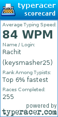 Scorecard for user keysmasher25