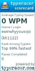 Scorecard for user kh1122