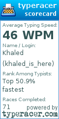 Scorecard for user khaled_is_here