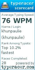 Scorecard for user khunpaulie