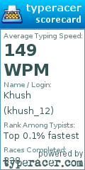 Scorecard for user khush_12