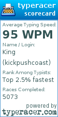 Scorecard for user kickpushcoast