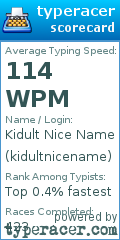 Scorecard for user kidultnicename
