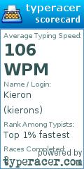 Scorecard for user kierons