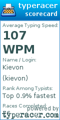 Scorecard for user kievon