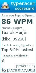 Scorecard for user kiko_39238