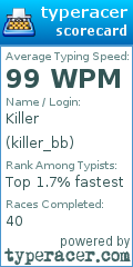 Scorecard for user killer_bb