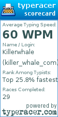 Scorecard for user killer_whale_com