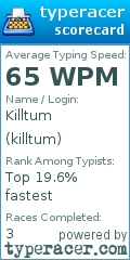 Scorecard for user killtum