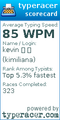 Scorecard for user kimiliana