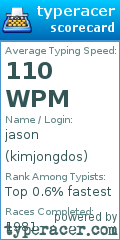 Scorecard for user kimjongdos
