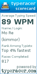 Scorecard for user kimmor