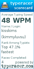 Scorecard for user kimmyluvsu