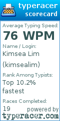 Scorecard for user kimsealim
