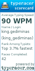 Scorecard for user king_gediminas