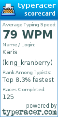Scorecard for user king_kranberry
