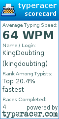 Scorecard for user kingdoubting